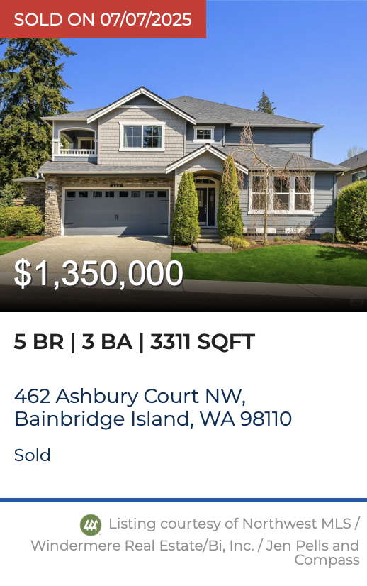 Ashbury Ct NW Sold by Jen Pells Windermere Bainbridge